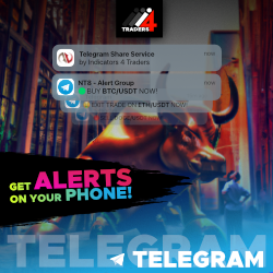 Telegram Share Service for NinjaTrader 8